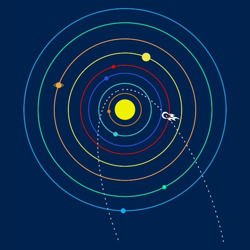Solar System - Orbits - Comet
