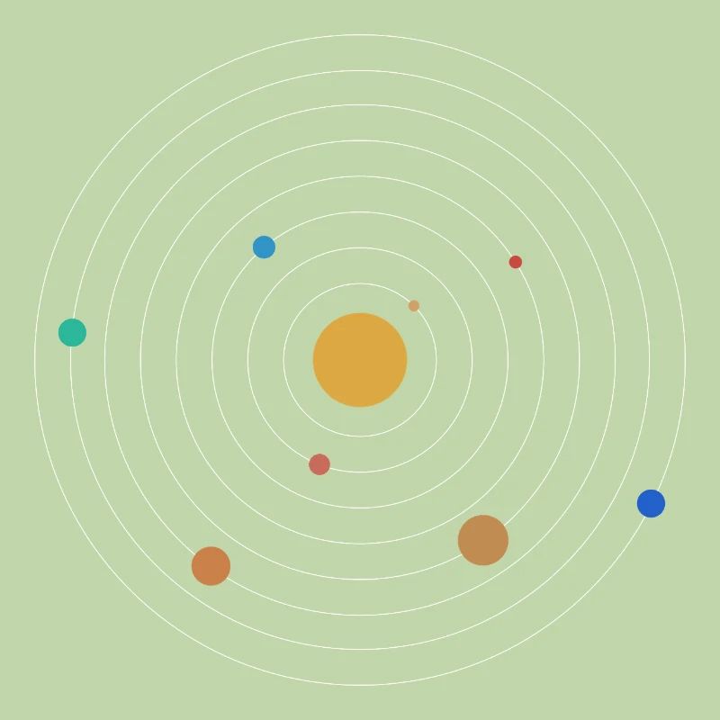 Solar system