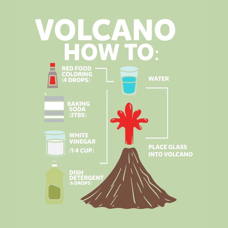 Volcano Construction Instruction Science Cadeau Geeks