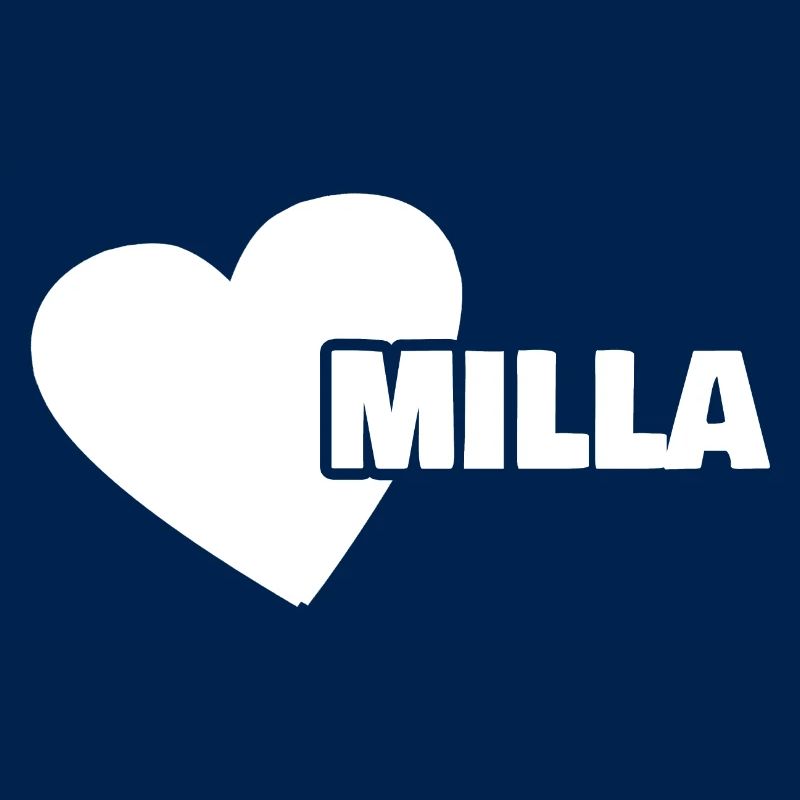 Milla as a first name