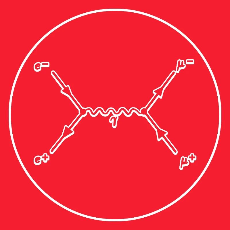 Feynman Chart