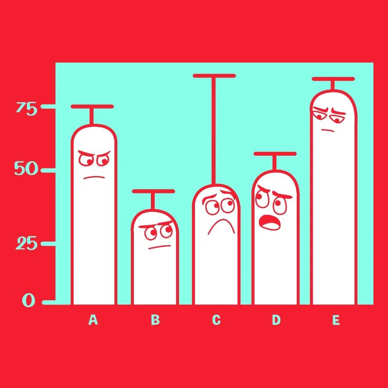 Programmierer Coder GPT