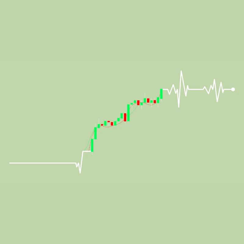 TrendPulse Rally Chart