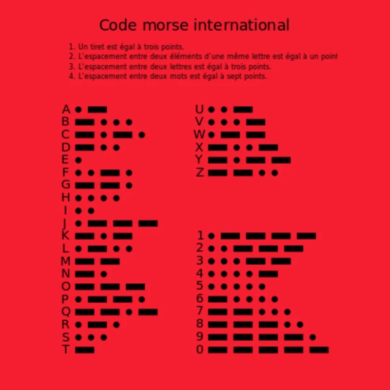 Morse code