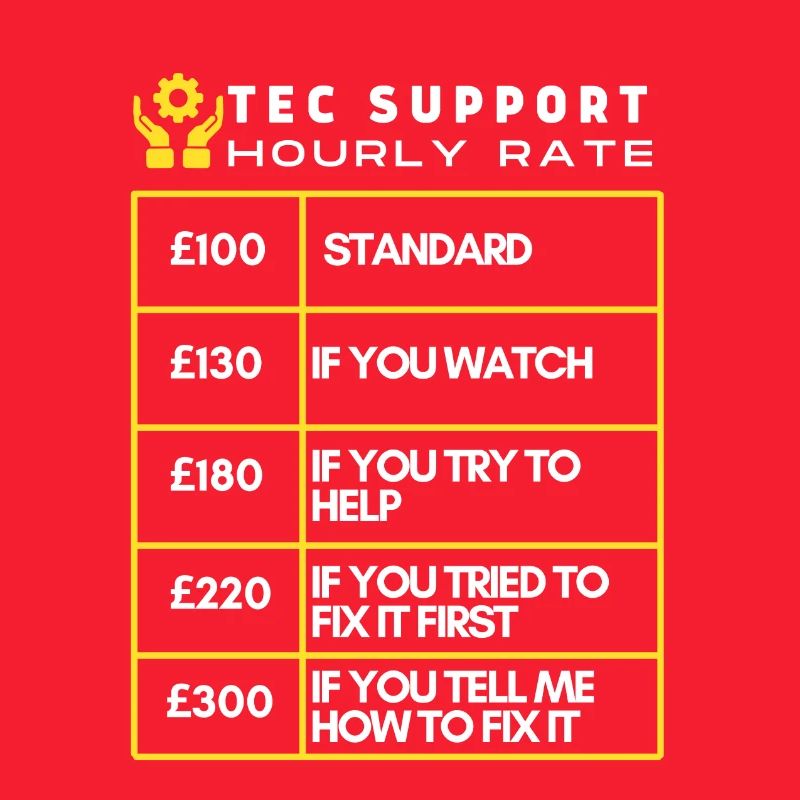 Tech Support Hourly Rates Funny Table