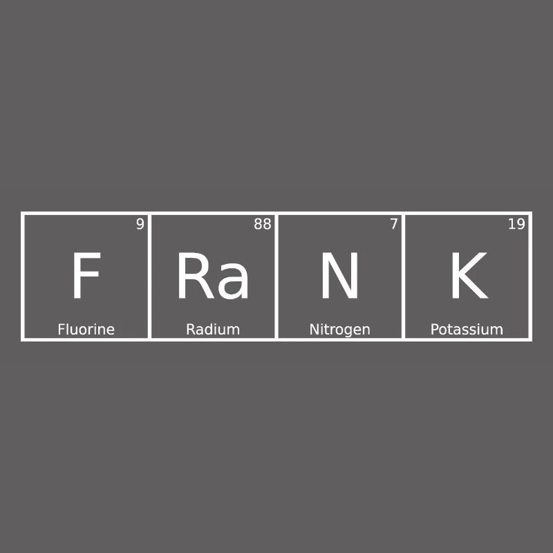 Frank Name First Name Chemistry Periodic Table Elements