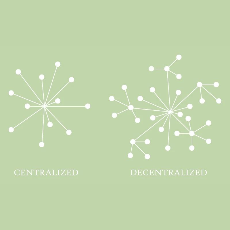 Decentralized Blockchain white
