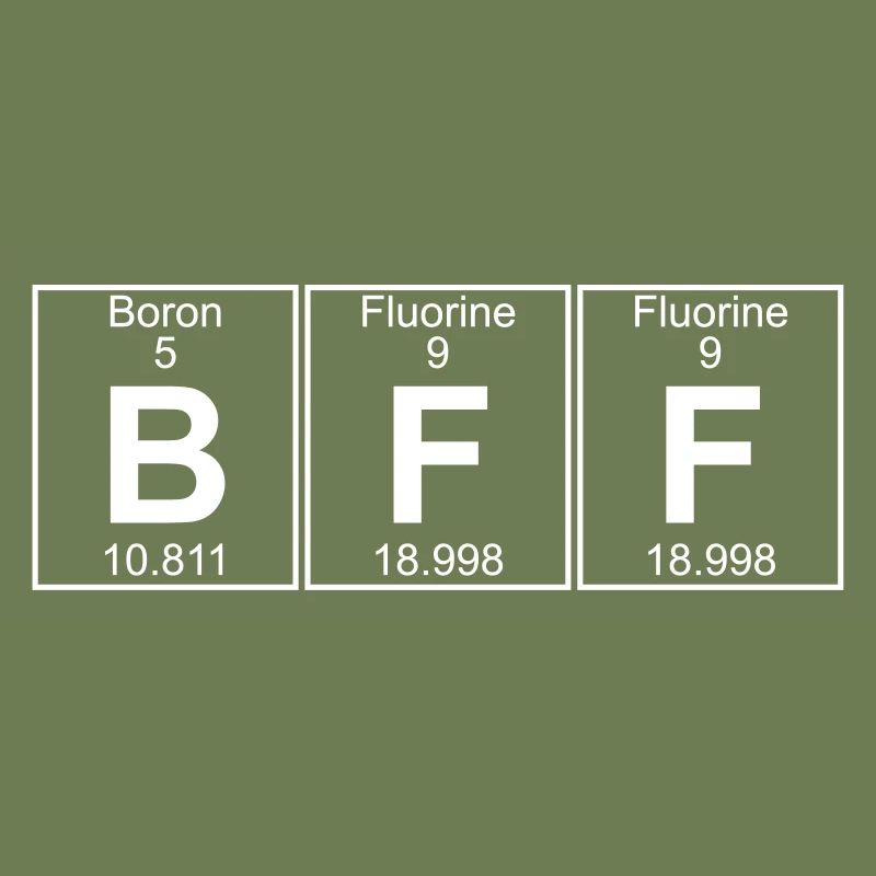 BFF (bff) - Full