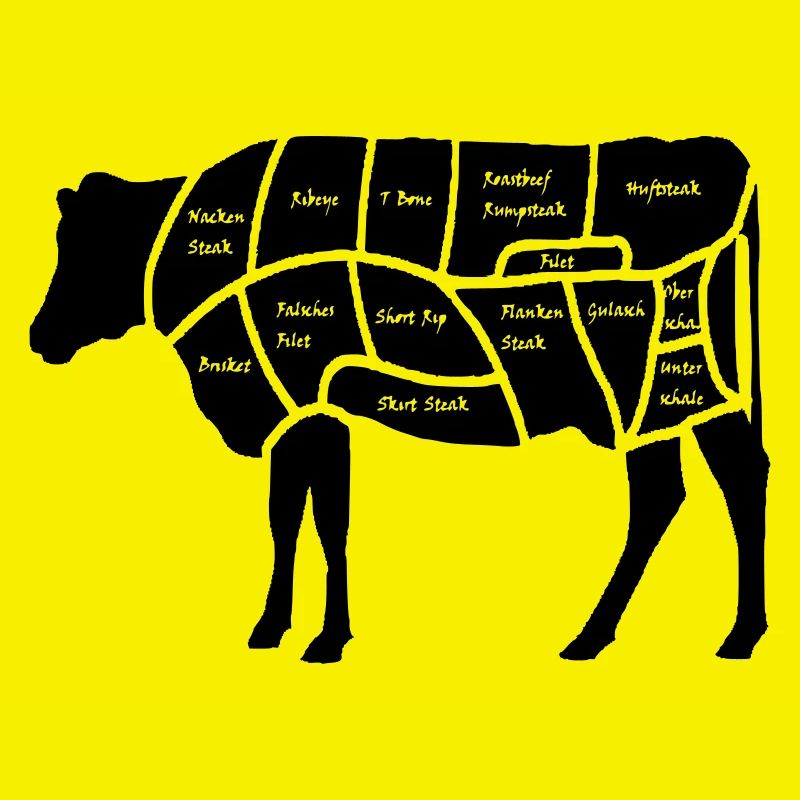 Beef