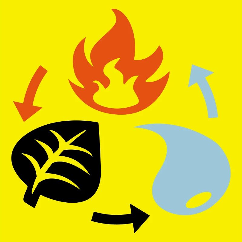 Feu, eau, éléments végétaux