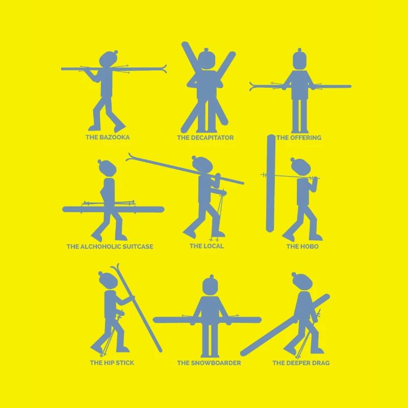 9 Typen der Skifahrer