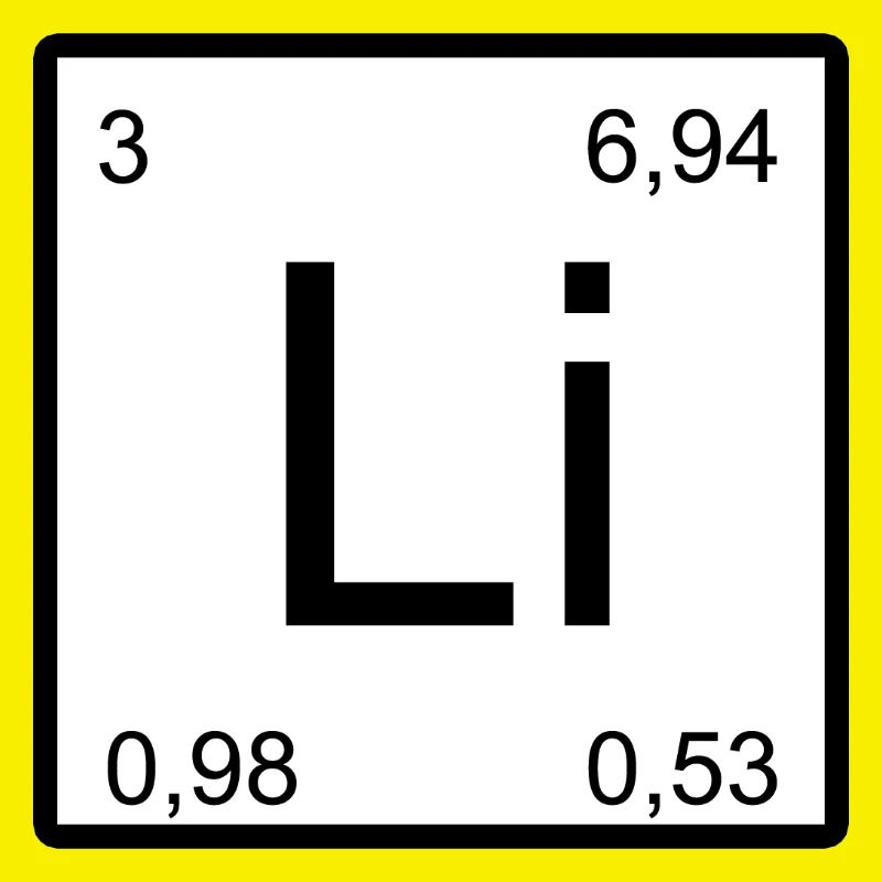 Lithium Minimal Element Design