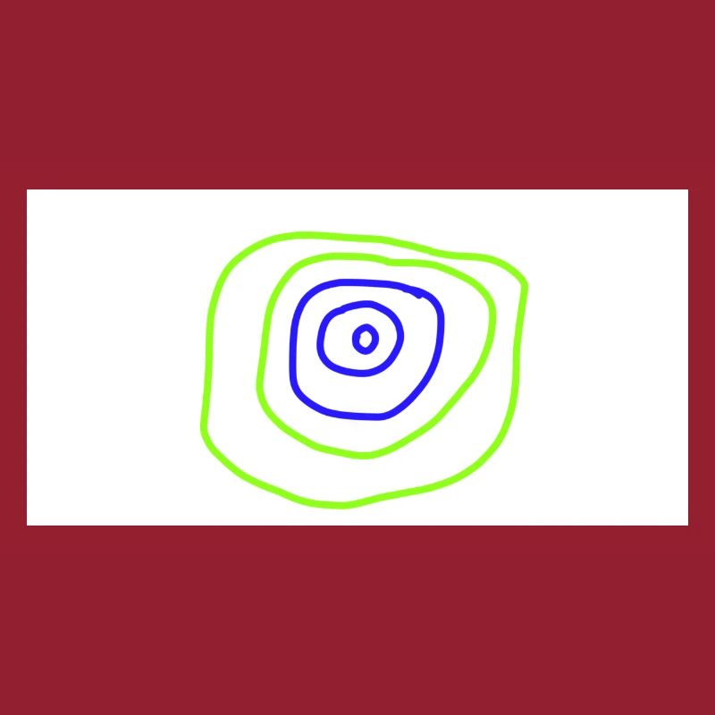 Kreise
