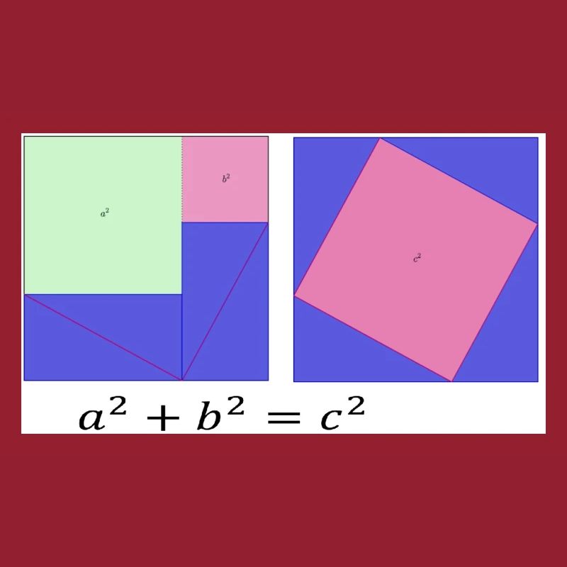 Satz des Pythagoras
