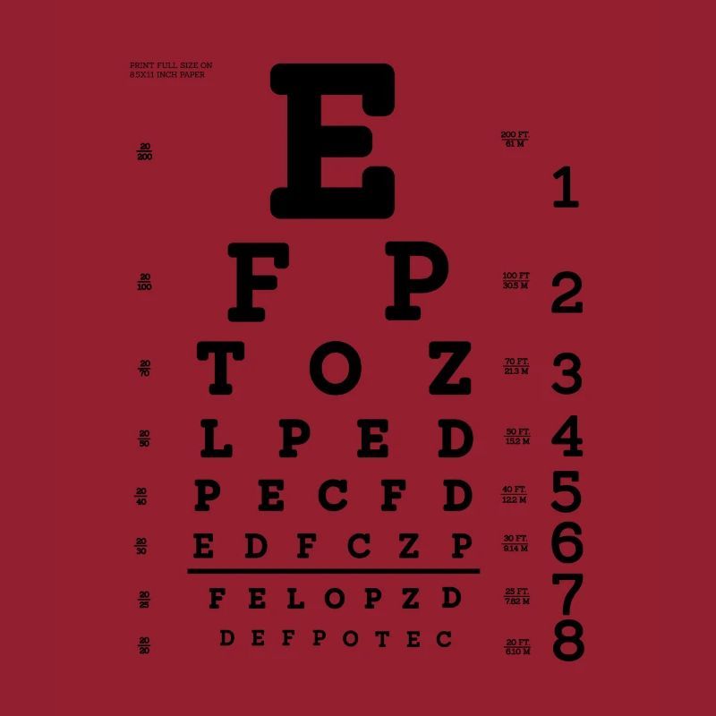test de vision
