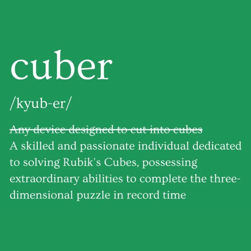 Définition du cubeur