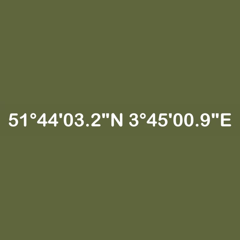 coordinates