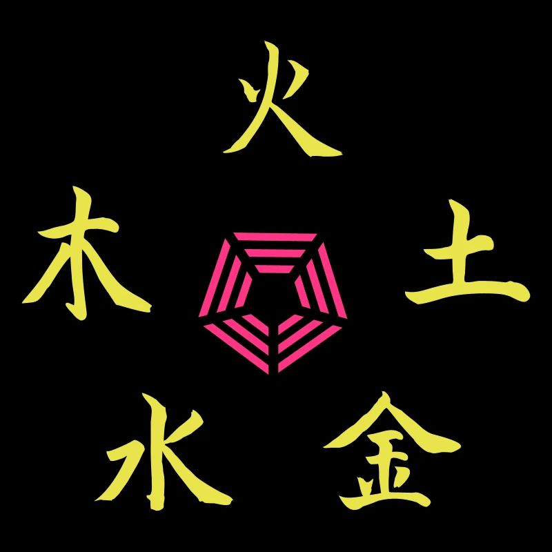 Five Elements