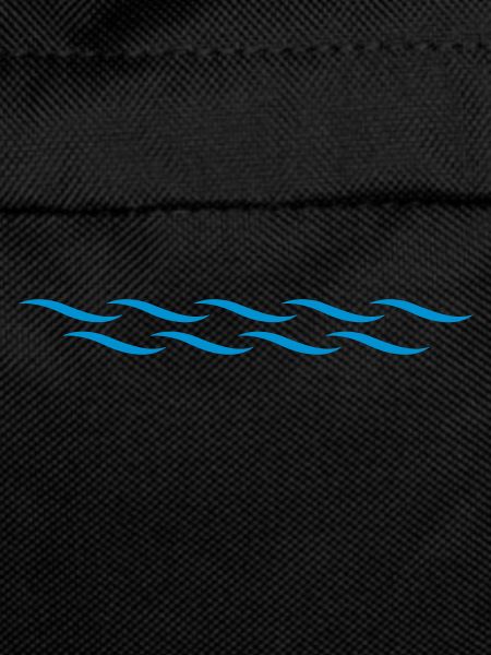 Waves