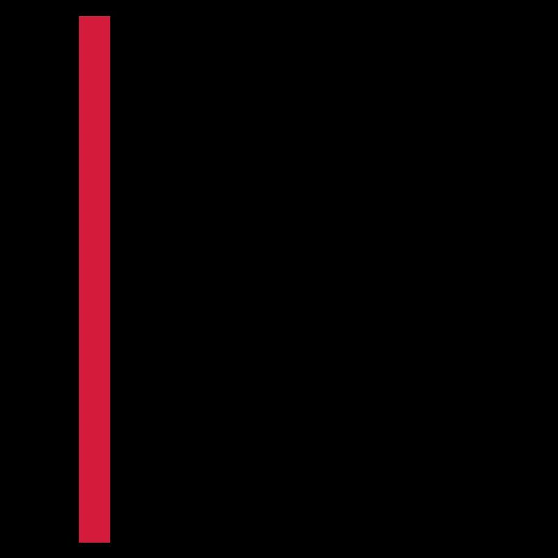 punks not dead Zitat