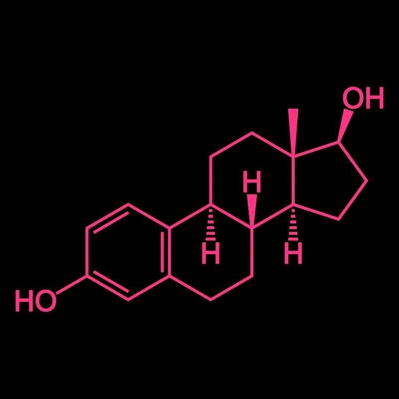 Estrogen (estradiol)