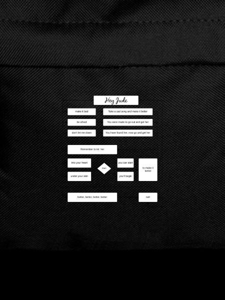 Hey Jude Flowchart