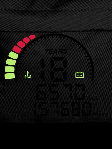 counter anniversary years 18 years
