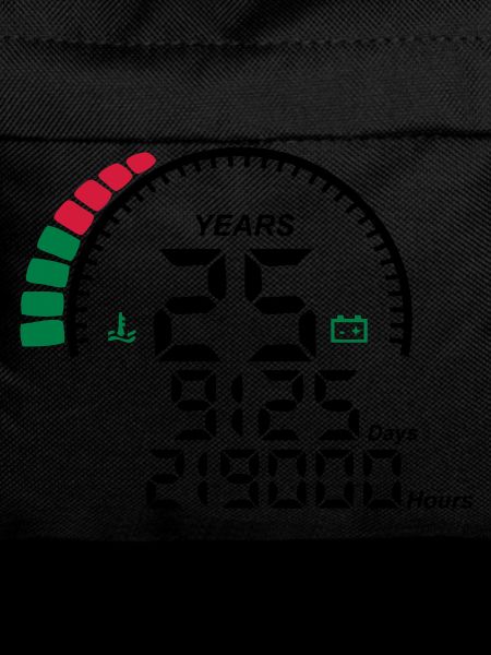years 25 years anniversary meter