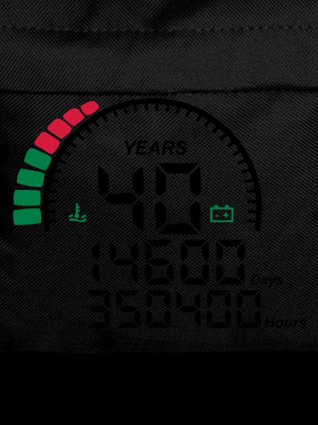 years 40 years anniversary meter