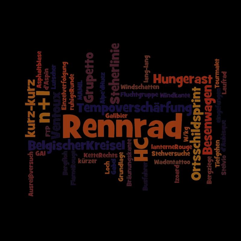 Wordcloud Rennrad