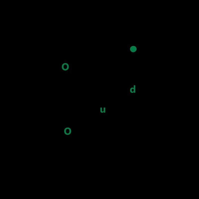 THC molekül