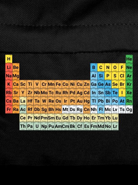 Periodic table of elements