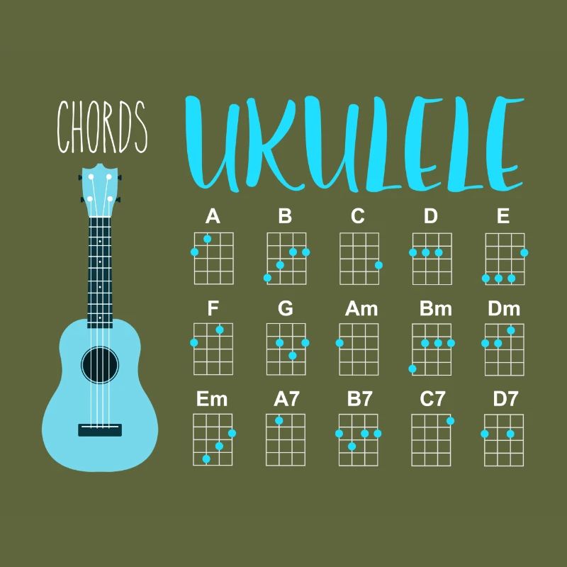 UKULELE CHORDS