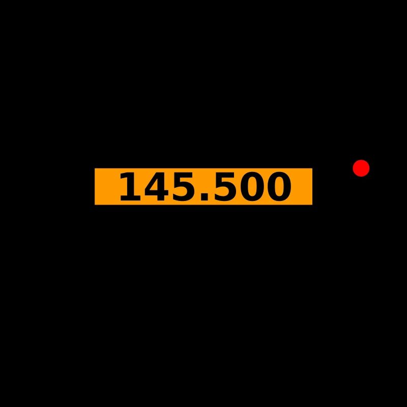 Funkruf 145.500 Mhz Amateurfunk