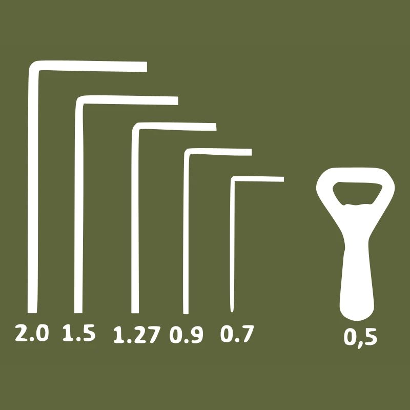 Handwerker Set