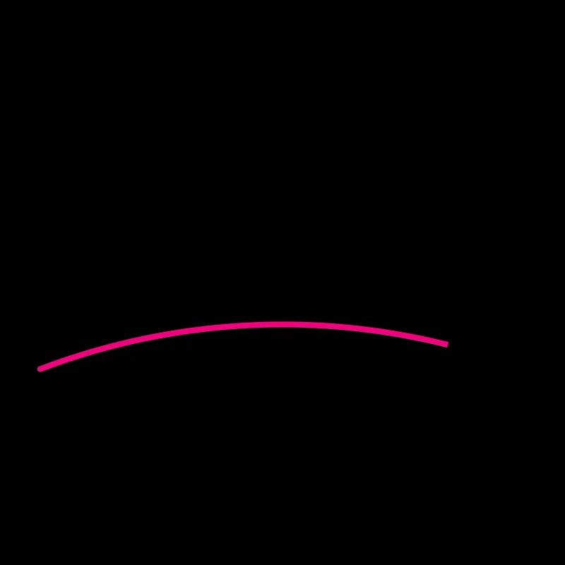 Mama 2025 Loading Mom Spruch