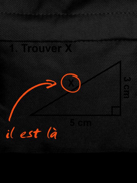 find x