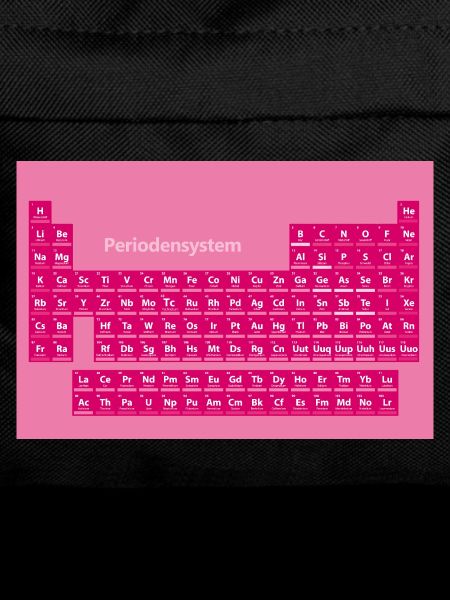 Periodic Table Poster Pink