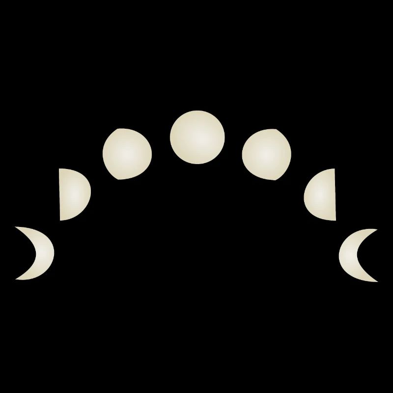 Moon phases Astronomy