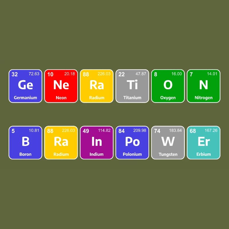 Generation Brainpower