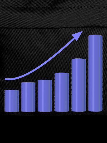 Growth chart with dynamic slope