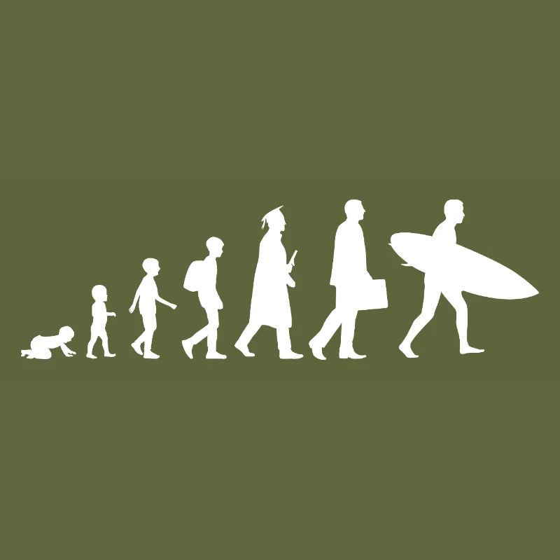 Evolution eines Surfers