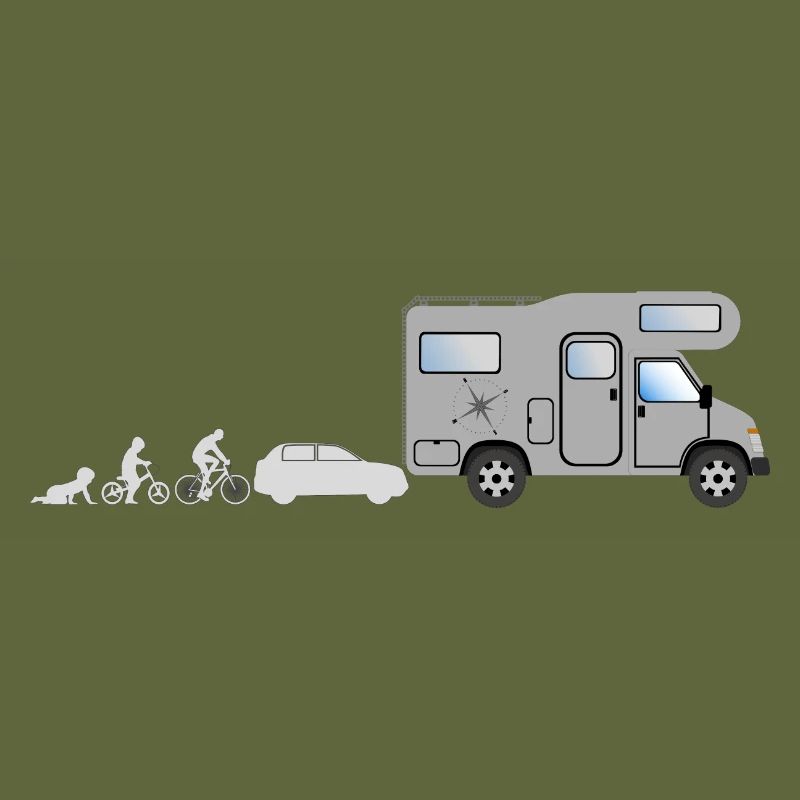 Camping-car Evolution