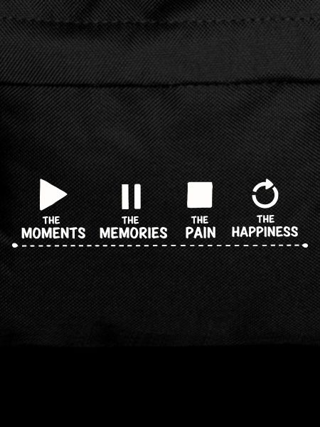 Mindfulness, Moments, Memories, Happiness
