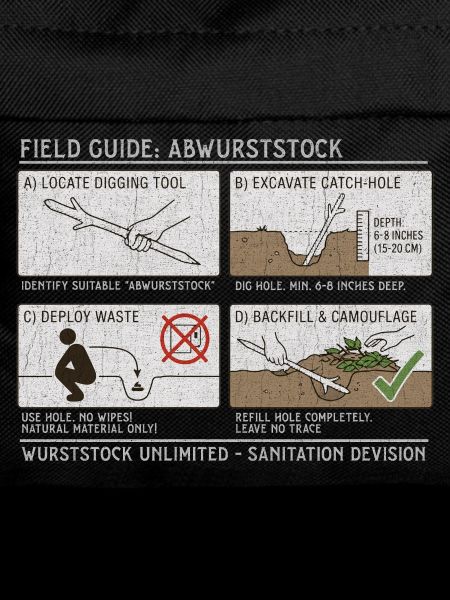 Field Guide: Wilderness Waste Sanitation