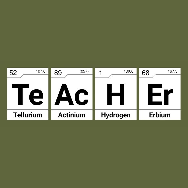 Teacher Periodic Table Elements