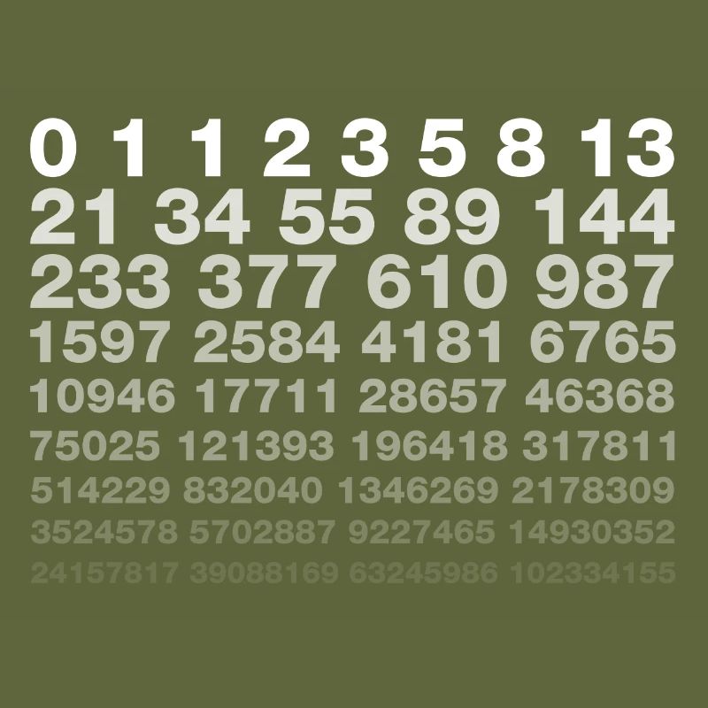 Fibonacci