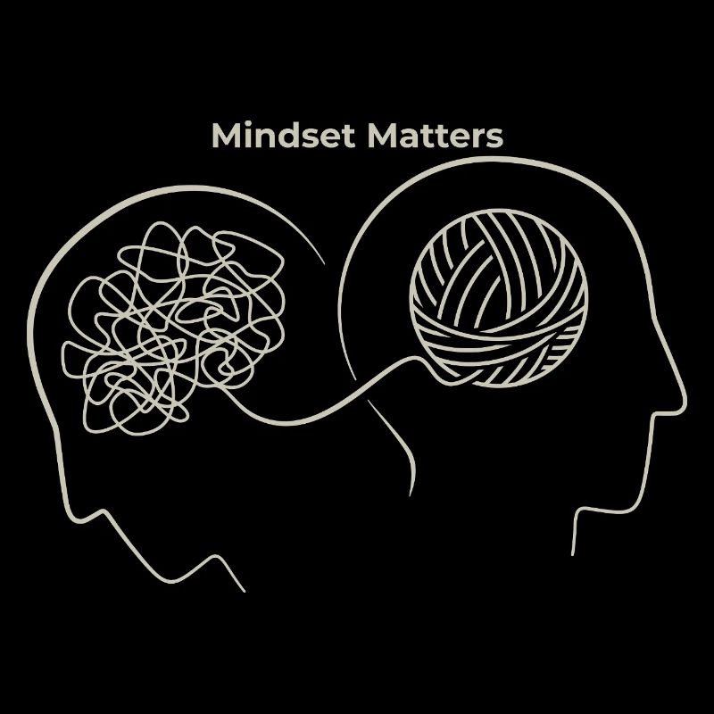 Mindset Matters: Thought Nodes