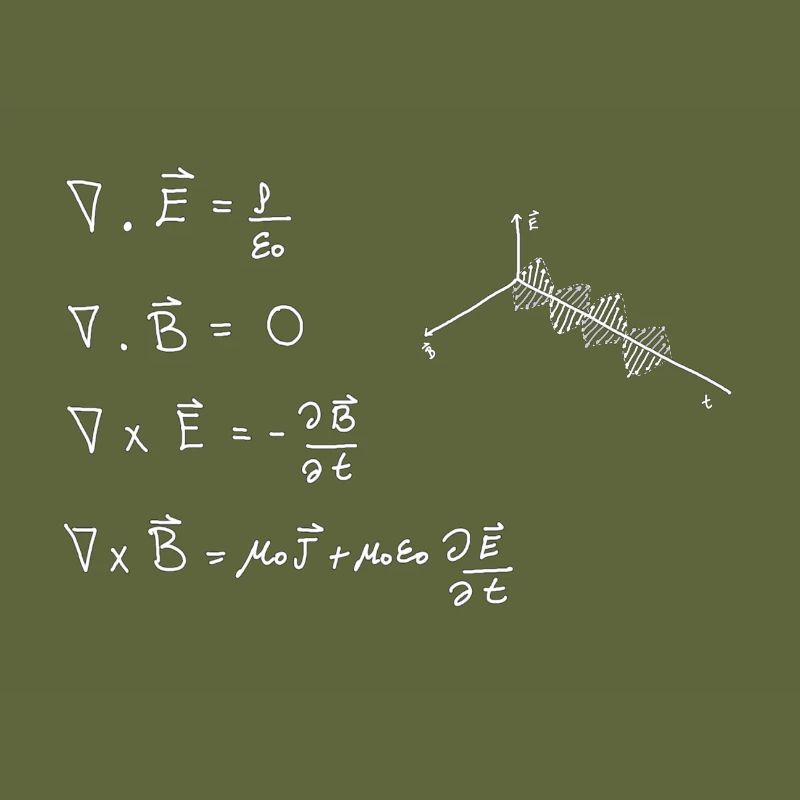 Maxwell's equations