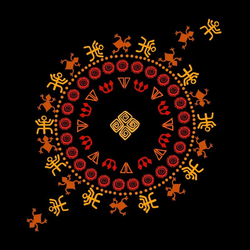 Pattern, Aborigines, Australia